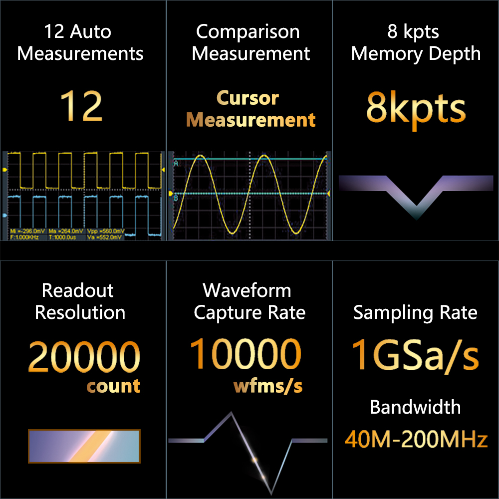 OWON HDS200 Series Handheld Di - Digital Storage Oscilloscope 100Mhz review and price