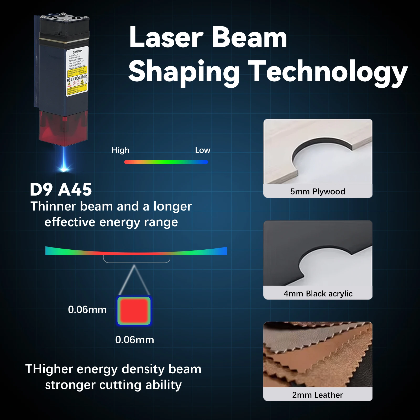 2.5/4.5W Portable Mini Desktop - Mini Laser Engraver Cnc Router review and price